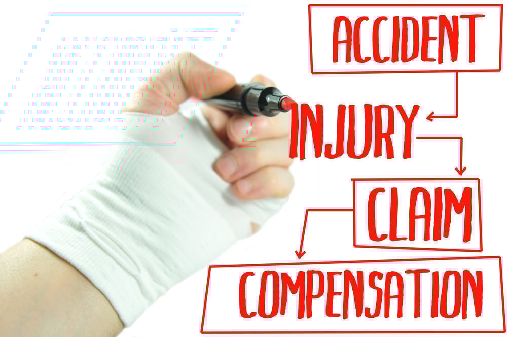 Dolman-Bateman-Forensic-Accounting-Personal-Injury-claims Dolman-Bateman-Forensic-Accounting-Personal-Injury-claims